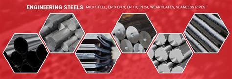 metal fabricators in kenya|Kens Metal Industries Ltd .